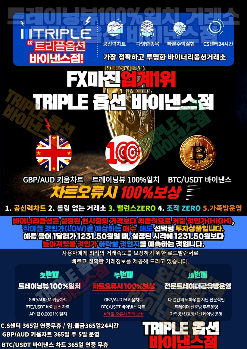 ️ FX마진거래 TRIPLE옵션 트리플옵션(TRIPLEOPTION)